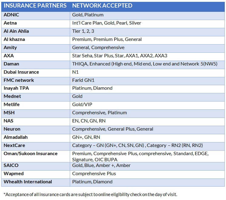 hsmc Insurance acceptance list 2023